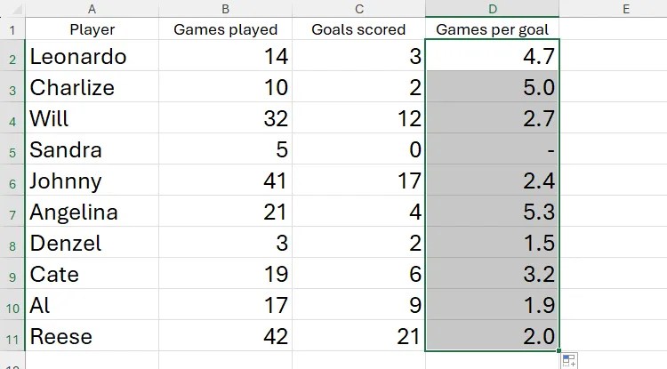 A calculation is duplicated down a column in Microsoft Excel.