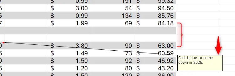 A note in Excel has moved downwards in Excel after two new rows were added above the cell to which it is linked.
