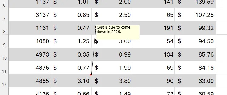 A note in Excel in a fixed position, despite the row heights changing.