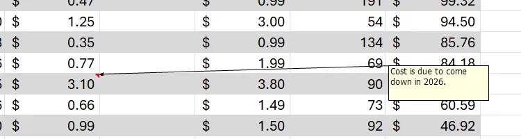 A note in Excel is obscuring some data, as it hasn&rsquo;t moved when a new column was added.