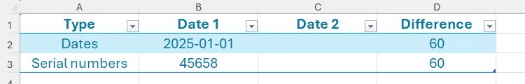 A table in Excel with a date, a time difference, and a cell where the resultant date can be calculated.