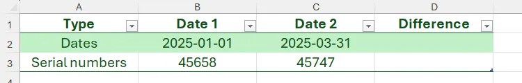 A table in Excel with two dates and a cell where the difference can be calculated.