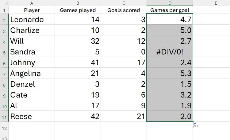An Excel spreadsheet containing four columns of data, and the fourth column is highlighted as the double-click fill tool has been used to populate it.