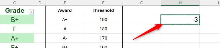 An Excel spreadsheet with a cell containing the number 3 copied.