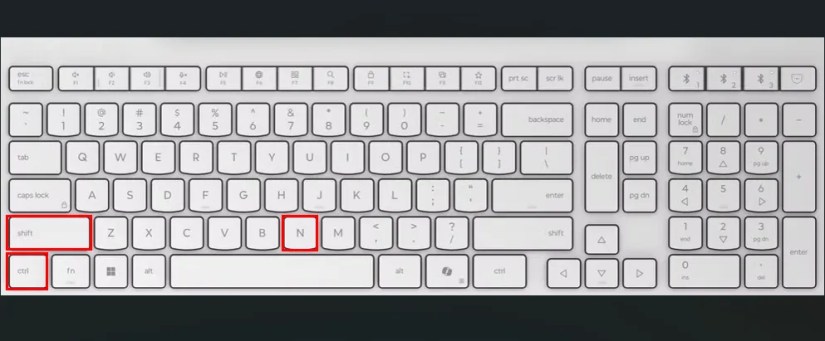 White keyboard with red boxes highlighting the Ctrl, Shift, and N keys.