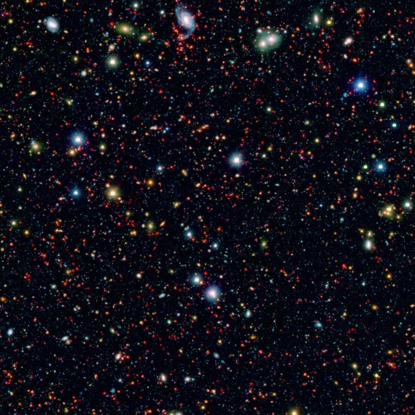 Millions of galaxies populating the patch of sky known as the COSMOS field.