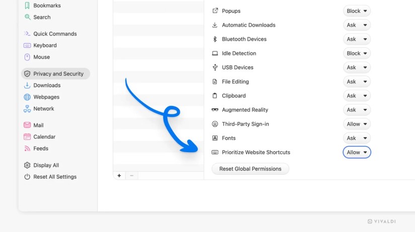 new Vivaldi 7.4 keyboard shortcuts