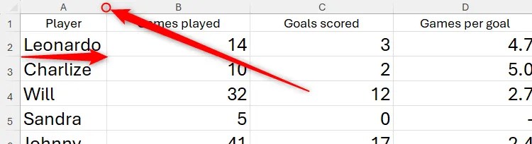 The boundary between column A and column B headers in Excel is double-clicked, and column A has expanded to accomodate its contents.