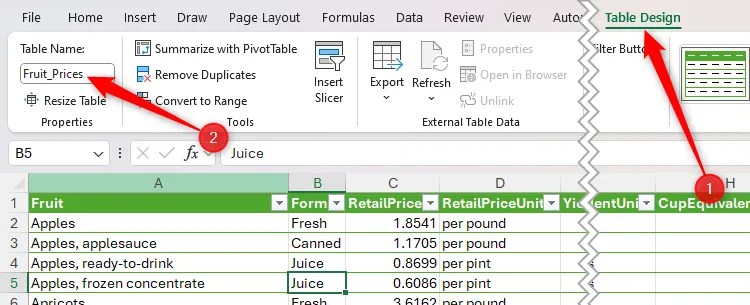A table is renamed &lsquo;Fruit Prices&rsquo; in Microsoft Excel.