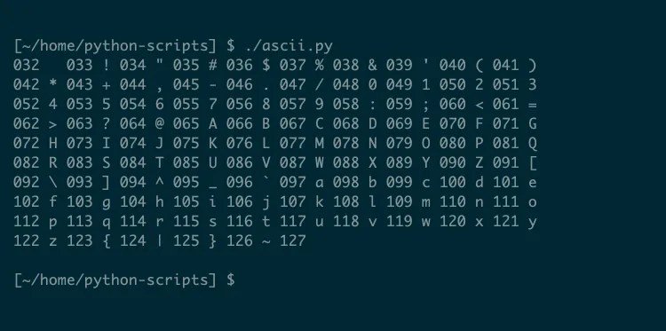 The output from a python script showing an ASCII table, with codepoints from 32 to 127 and the corresponding character alongside.