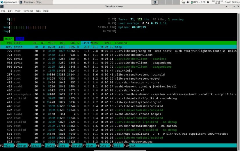 Xfce terminal window in Debian running htop.