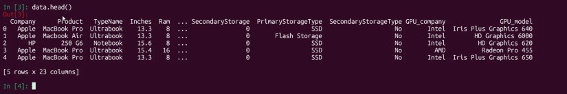 Getting the &ldquo;head&rdquo; of a pandas dataframe in Python