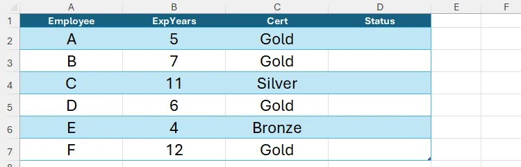 An Excel table, with Employee in column A, ExpYears in column B, Cert in column C, and Status in an unpopulated column D.