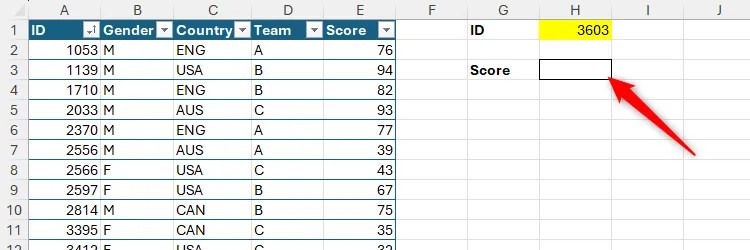 An Excel worksheet containing a table with player details in columns A to E, and an area to the right where a lookup will be performed.