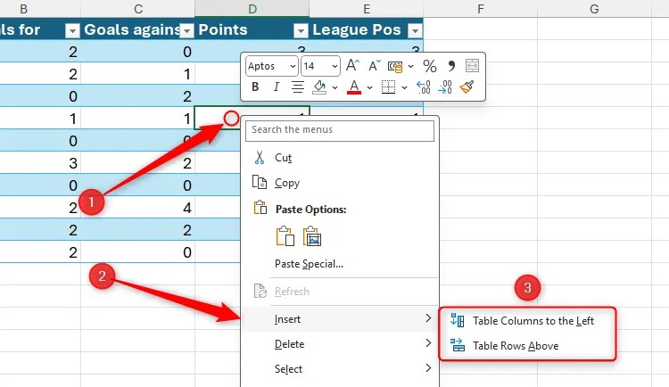 The right-click menu of a cell in an Excel table is expanded, and the Insert options are displayed.