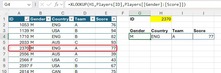 The XLOOKUP function in Excel being used to return values from four columns according to the player ID in cell H2.