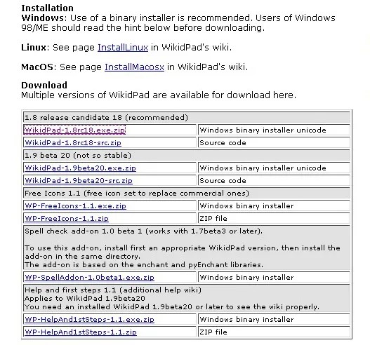 Store Your Thoughts, Ideas, Notes, ToDo's etc. on WikiPad