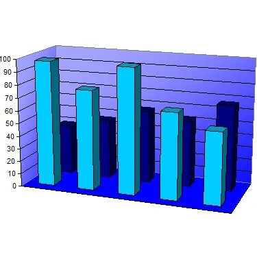 Diagramly: A Web App To Create XML, PNG, JPG & SVG Diagrams & Flowcharts