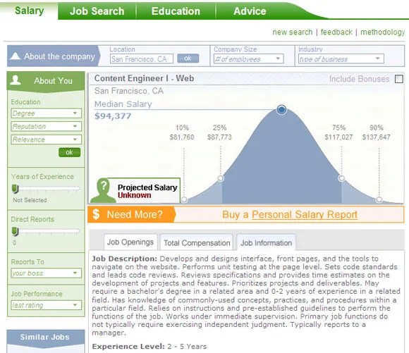 5 Salary Comparison Tools for Your Next Job Search