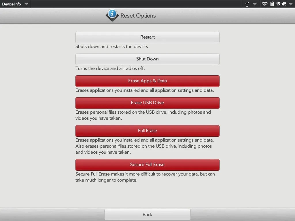 The User's Guide To HP TouchPad