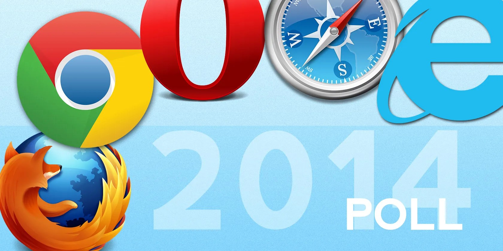 Which Is the Best Desktop Browser? 2014 Edition [MakeUseOf Poll]