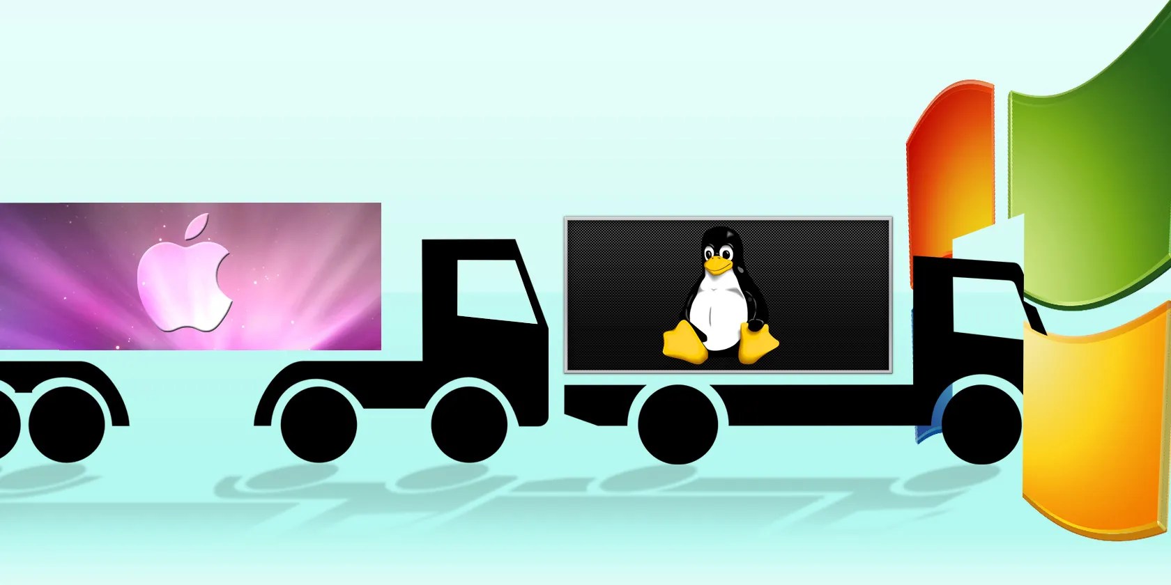 How To Get The Best Features Of Mac, Linux & Co On Windows