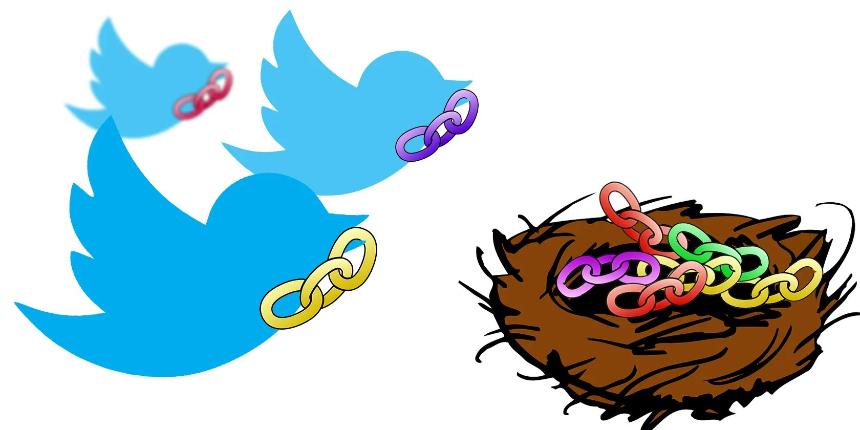 How To Save Twitter Links To Pocket Or Other Bookmarking Services