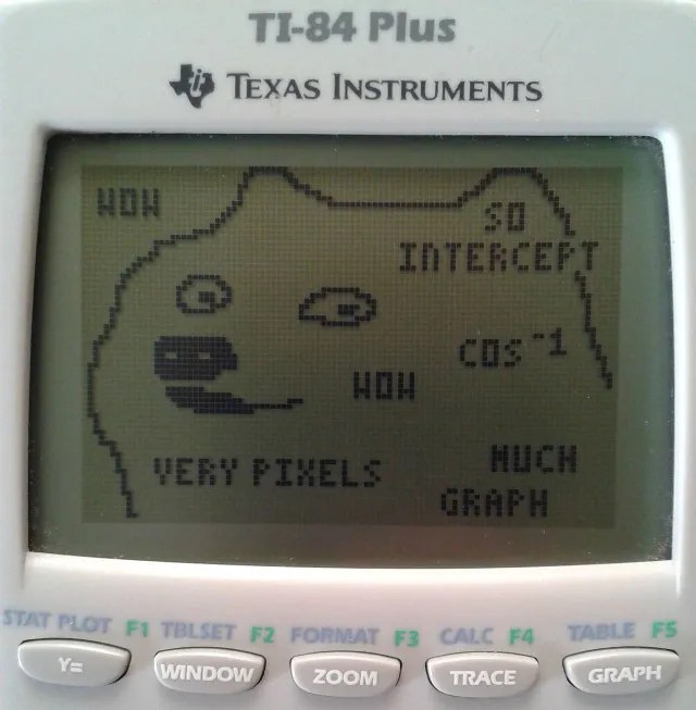 Make Math Easy with These Linux Apps