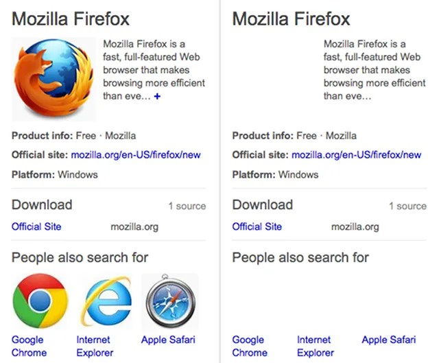 5 MustHave Firefox Addons for Faster  Browsing