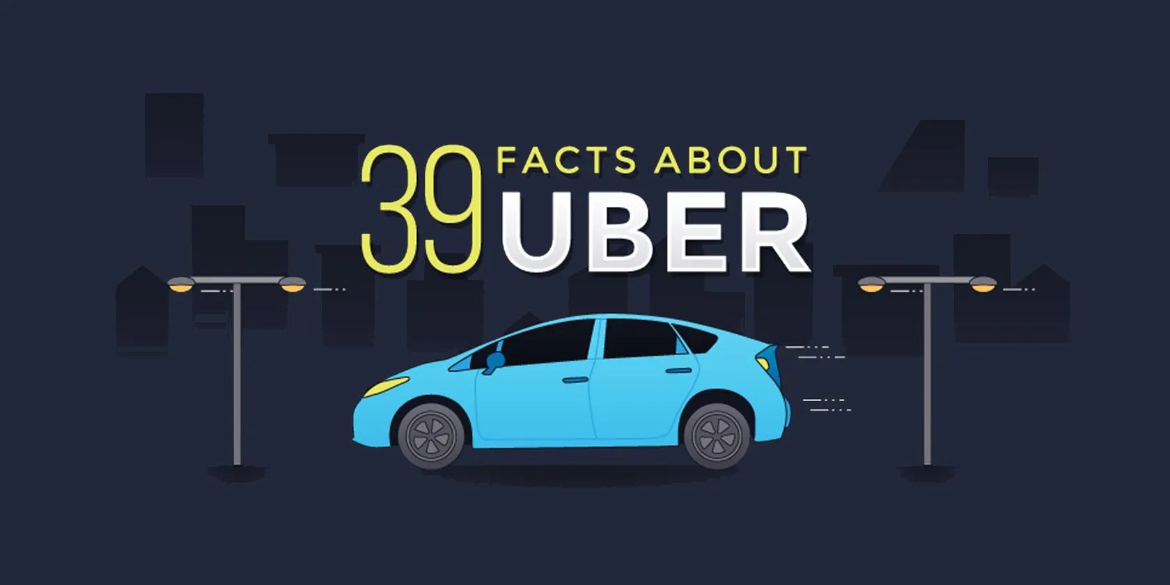 39 Things You Probably Didn't Know About Uber