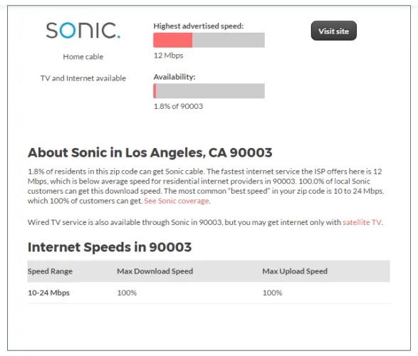 How to Cut Your Cable Bill in 5 Simple Steps