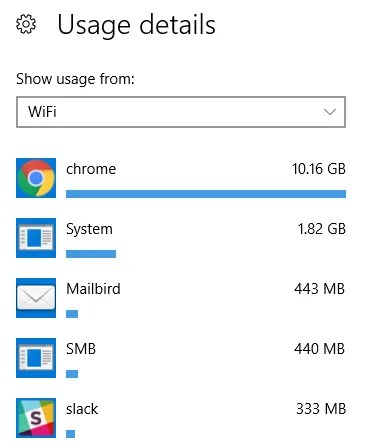 How to Control Windows 10's Data and Bandwidth Usage