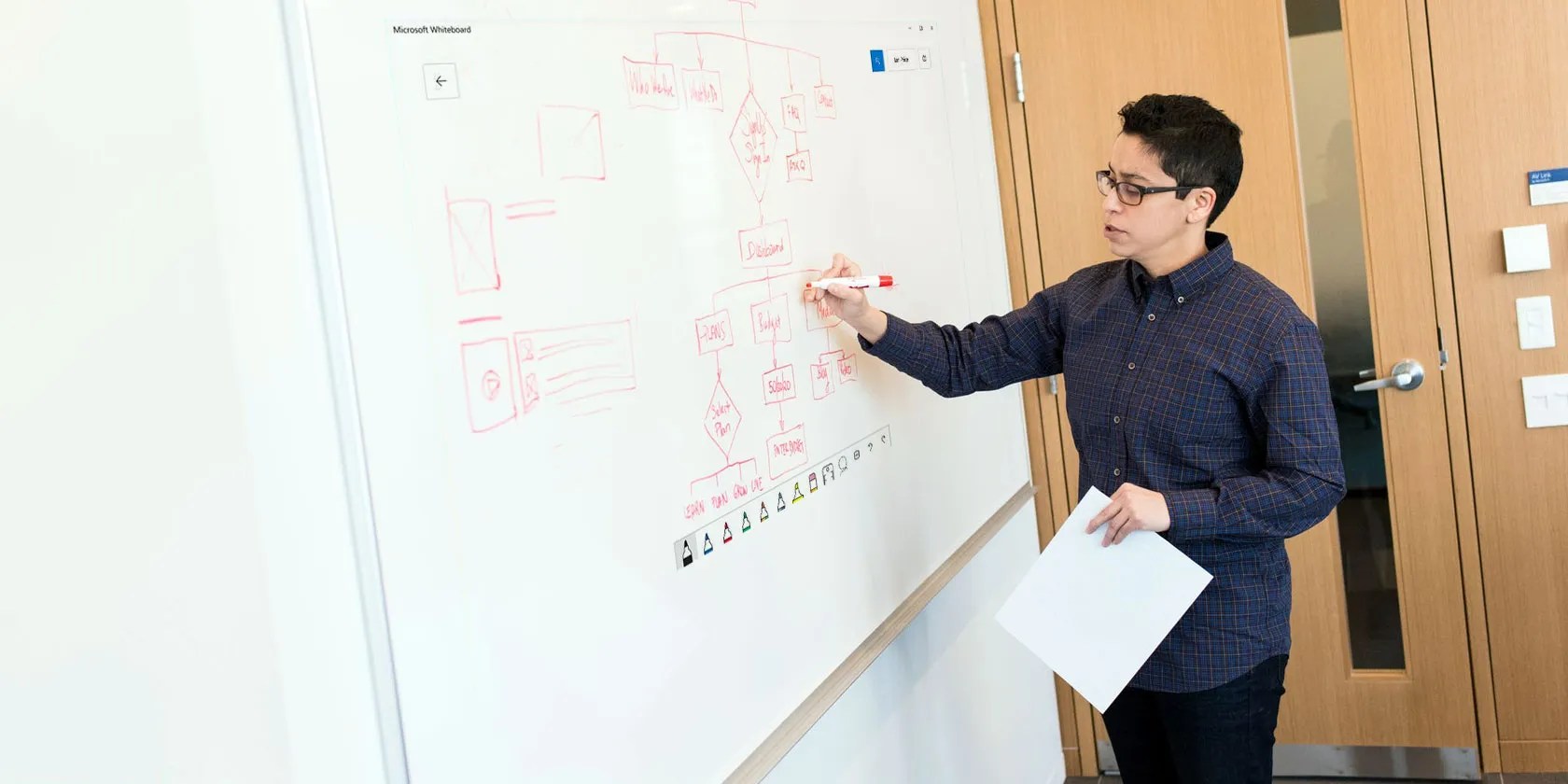 How to Get Started Using Microsoft Whiteboard