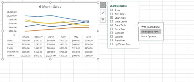 How to Make a Chart in Excel