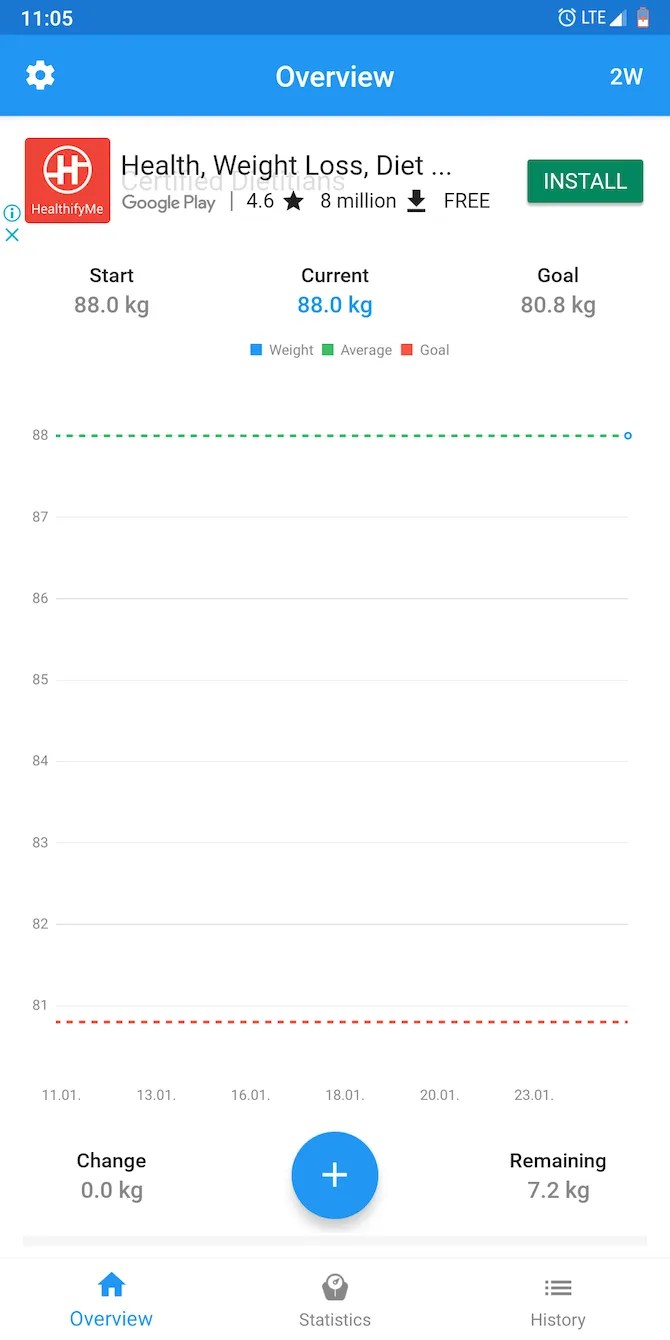 The 6 Best Weight Loss Apps for 2019