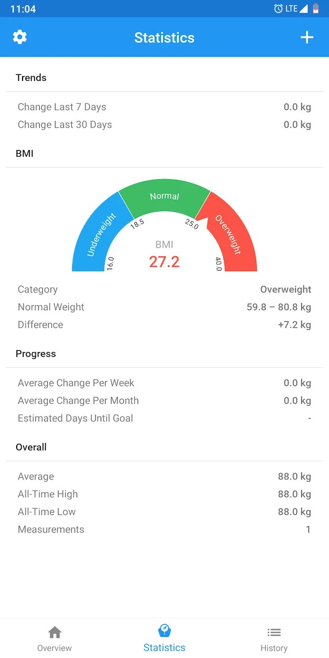 The 6 Best Weight Loss Apps for 2019