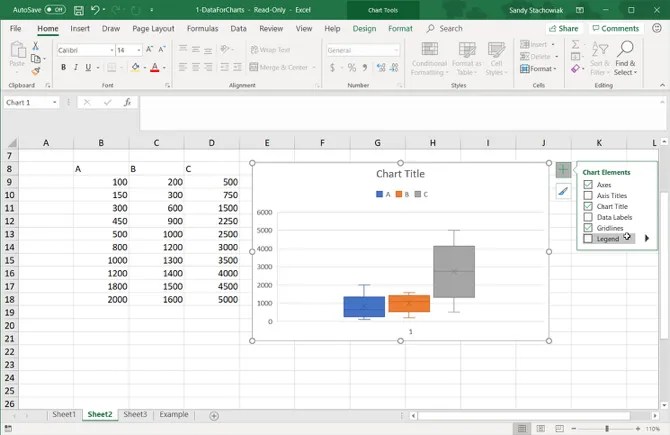 How to Make a Box and Whisker Plot in Microsoft Excel