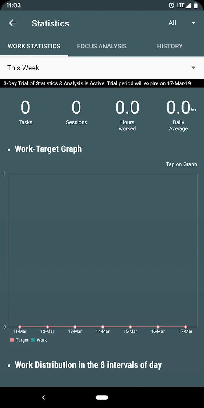 The 7 Best Timer Apps for Android