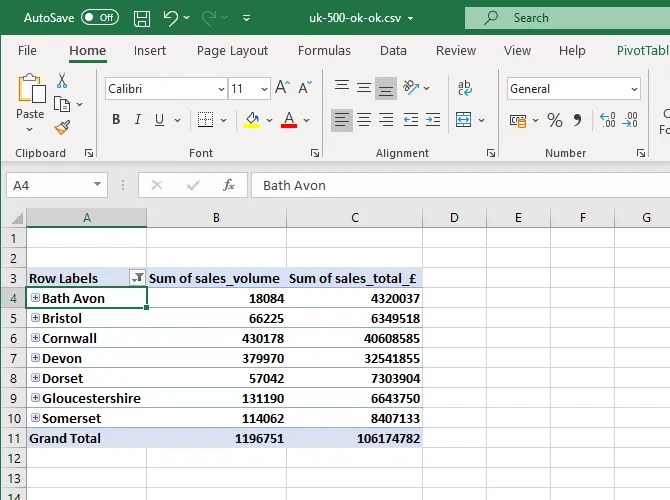How to Create a Pivot Table for Data Analysis in Microsoft Excel