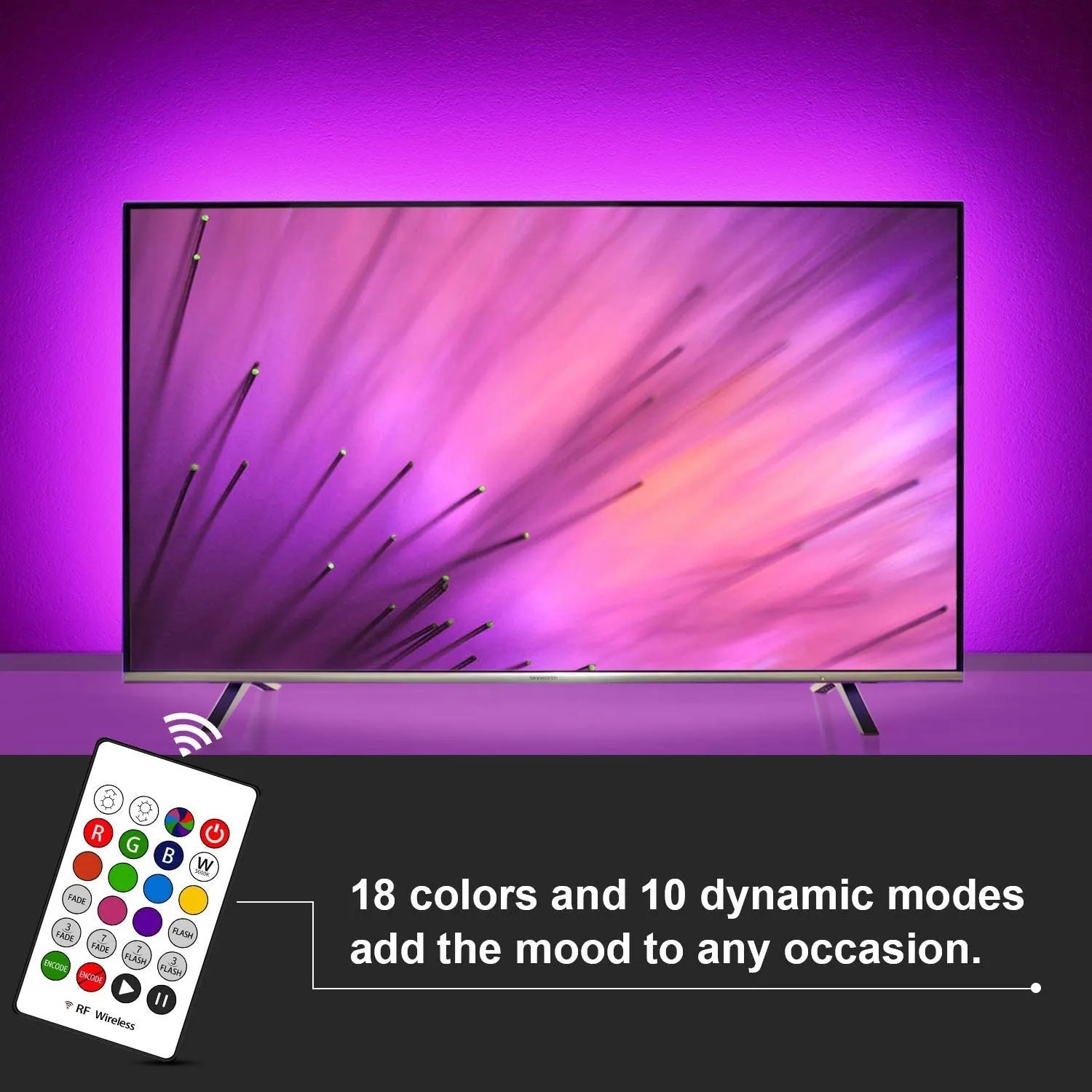 Best TV Backlight Kits and Background Lights 2023