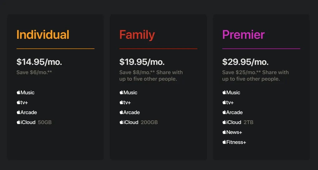 Apple One Explained What Is It and How Much Does It Cost?