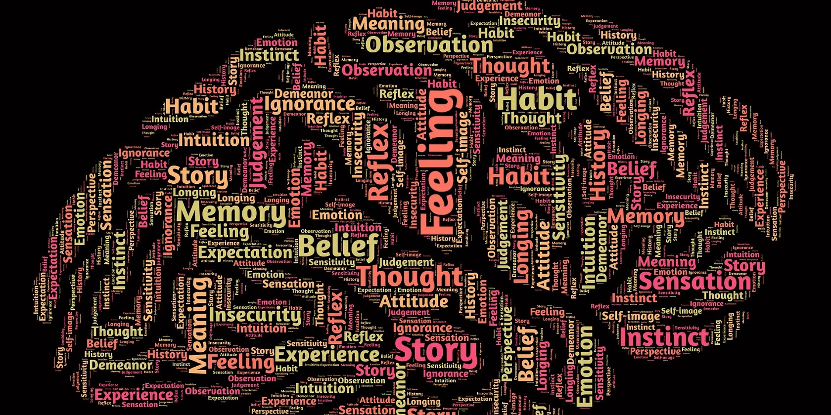 Attention Management and 5 Ways to Improve It