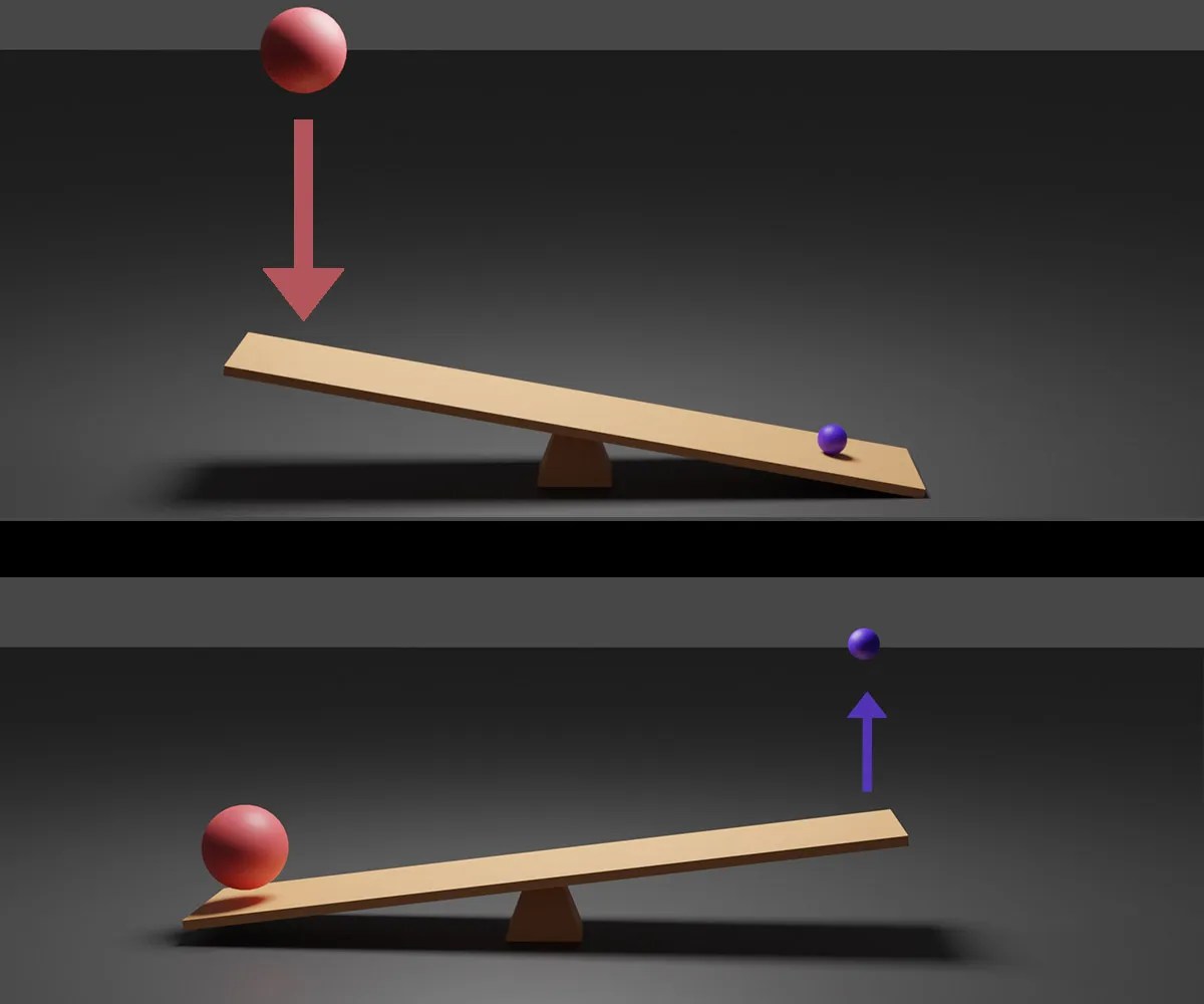 Getting Started With Blender An Introduction to Physics