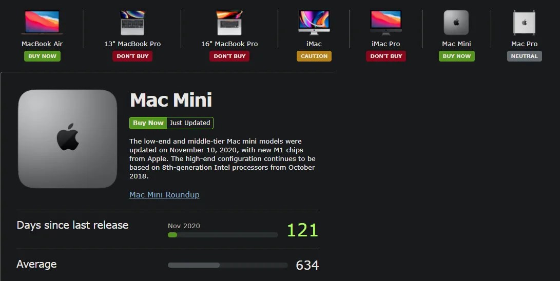 How Long Do Macs Last? 6 Signs It's Time to Replace Your Mac