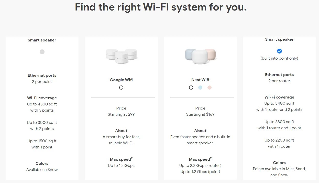 Nest Wifi vs. Google Wifi What Are the Differences?