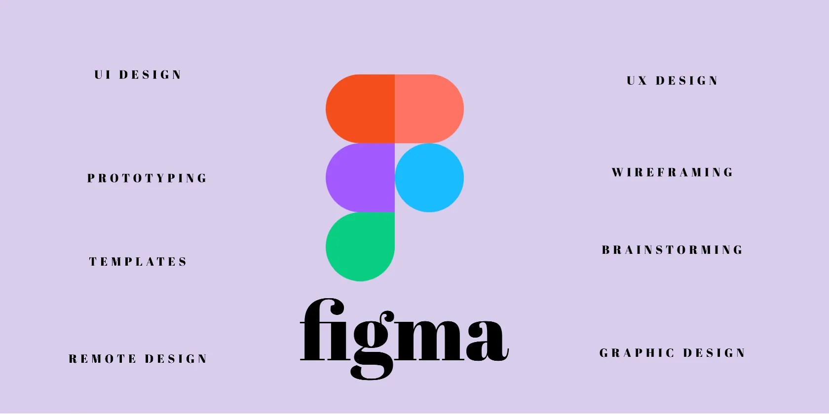 Daro Tech 🙄😕🙂 The 10 Best Figma Features All Designers Should Be Using
