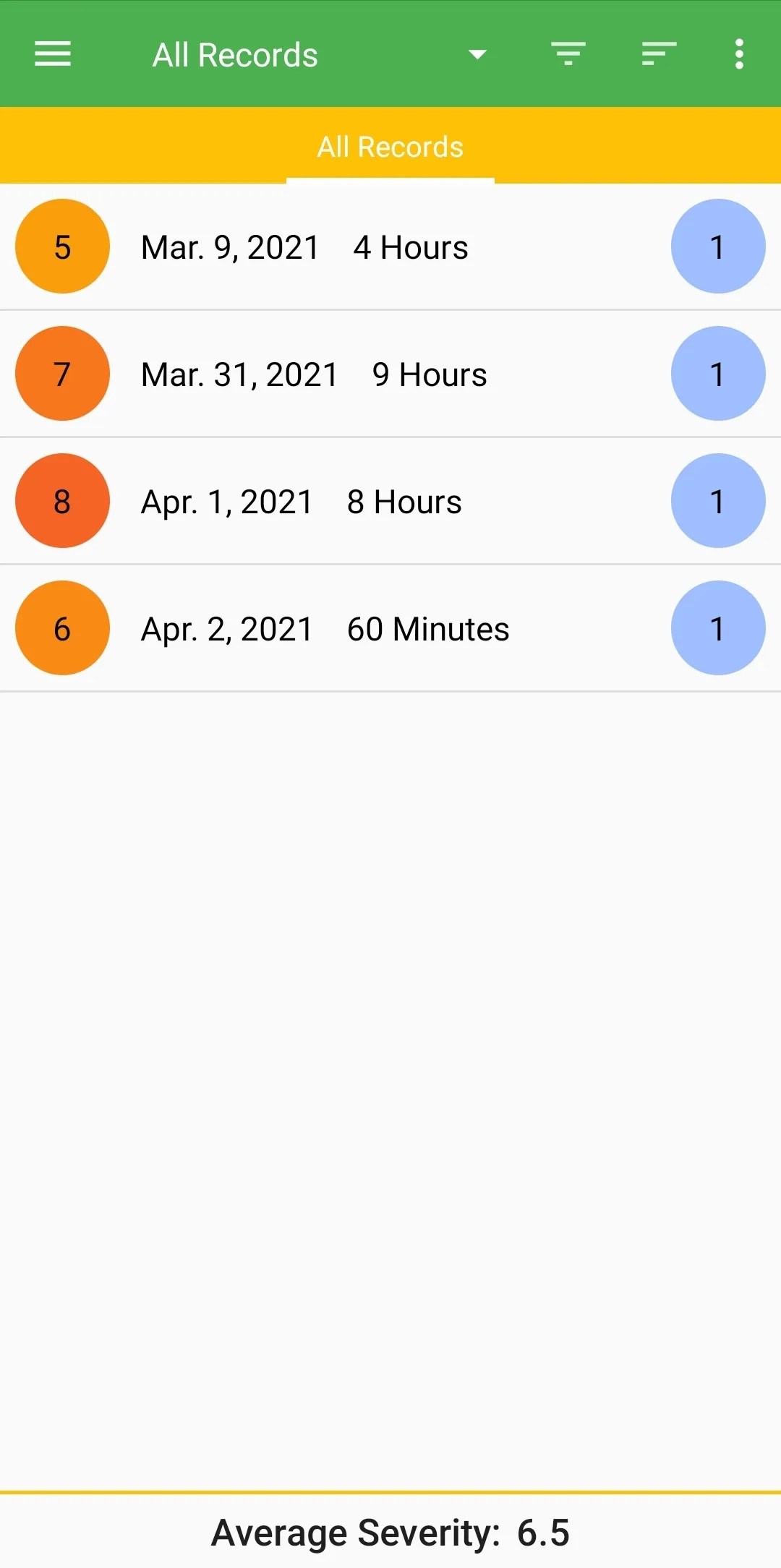 The 5 Best Health Journal Apps for Android
