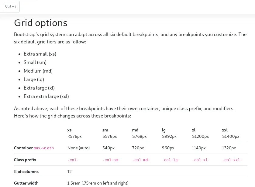 Bootstrap 5 Icons как пользоваться