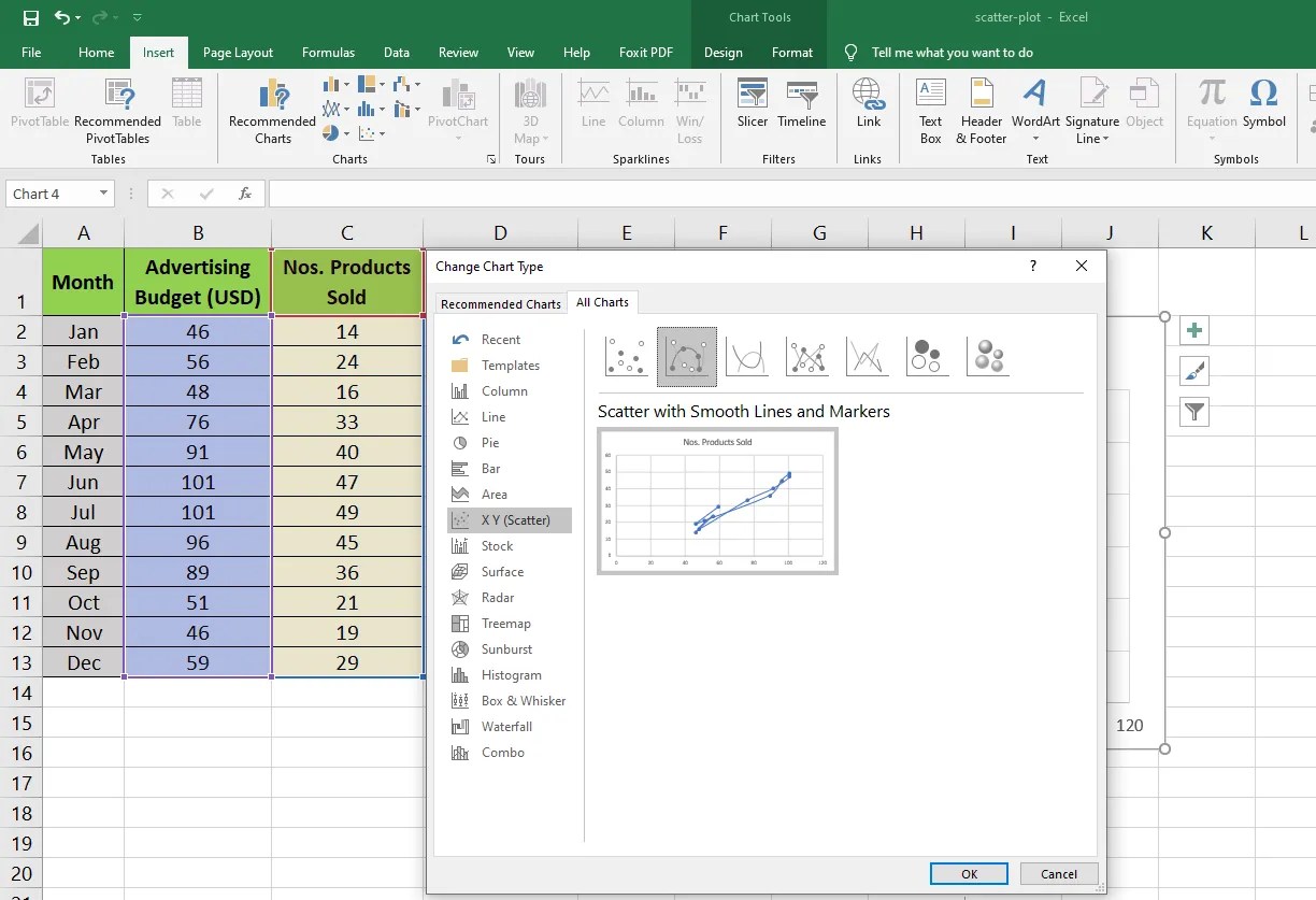 How to Make a Scatter Plot in Excel and Present Your Data