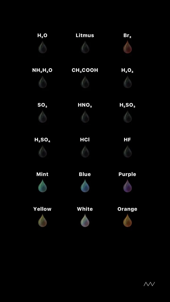 6 Top Virtual Science Lab Apps to Experiment With